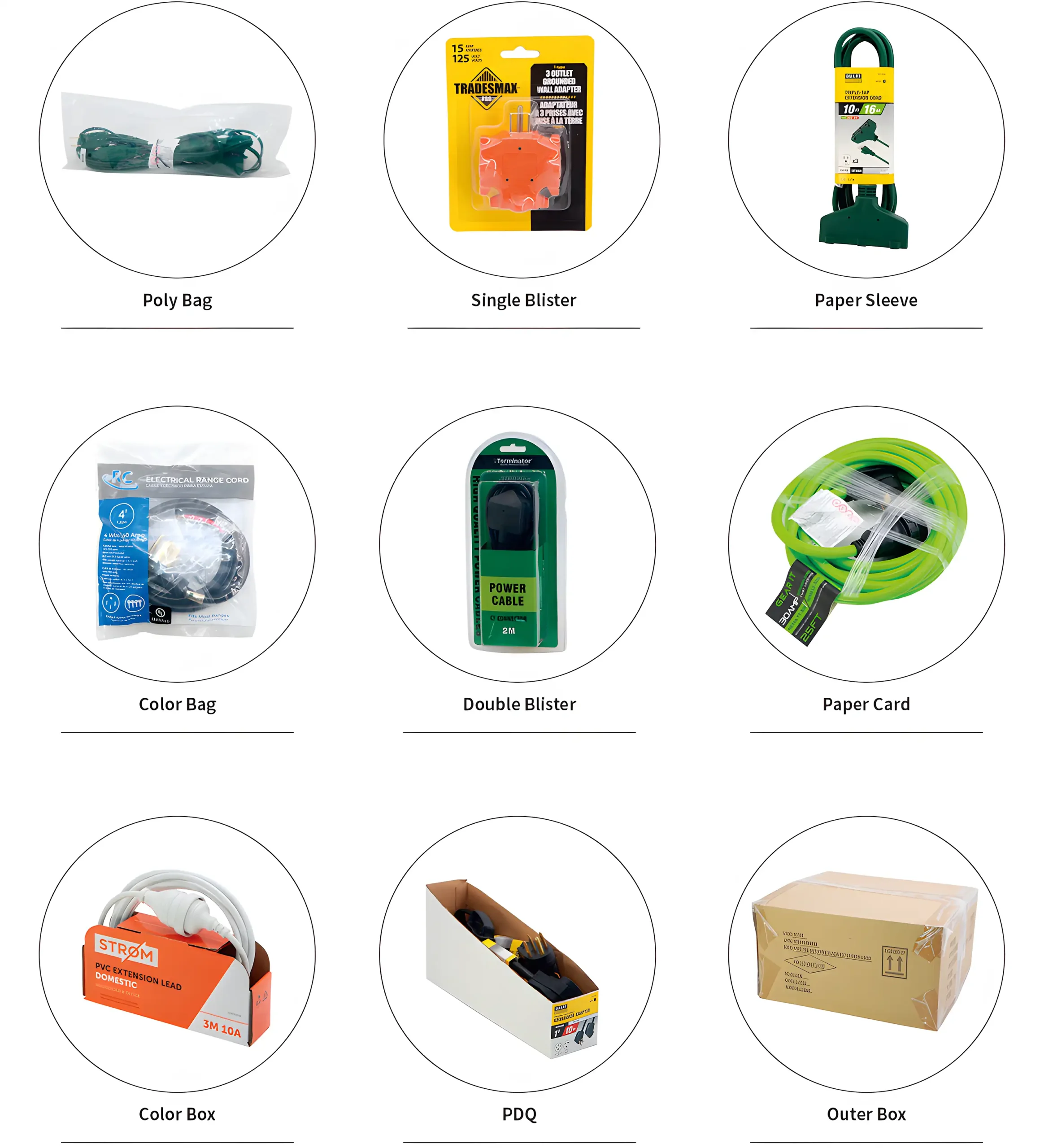 Extension Cord Packaging